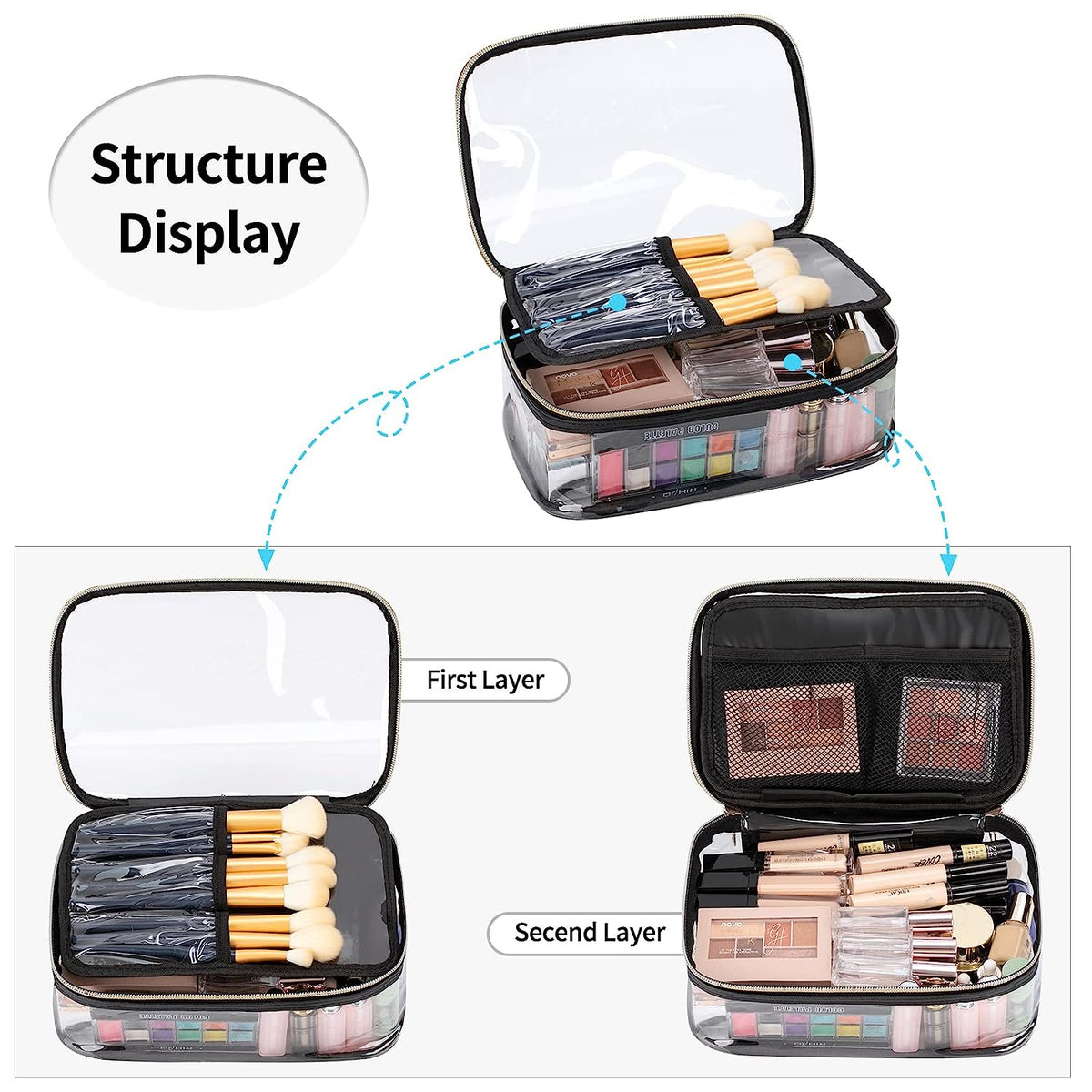 Portable Clear Large Makeup Bag with Divider Makeup Brush Compartment –  Relavel