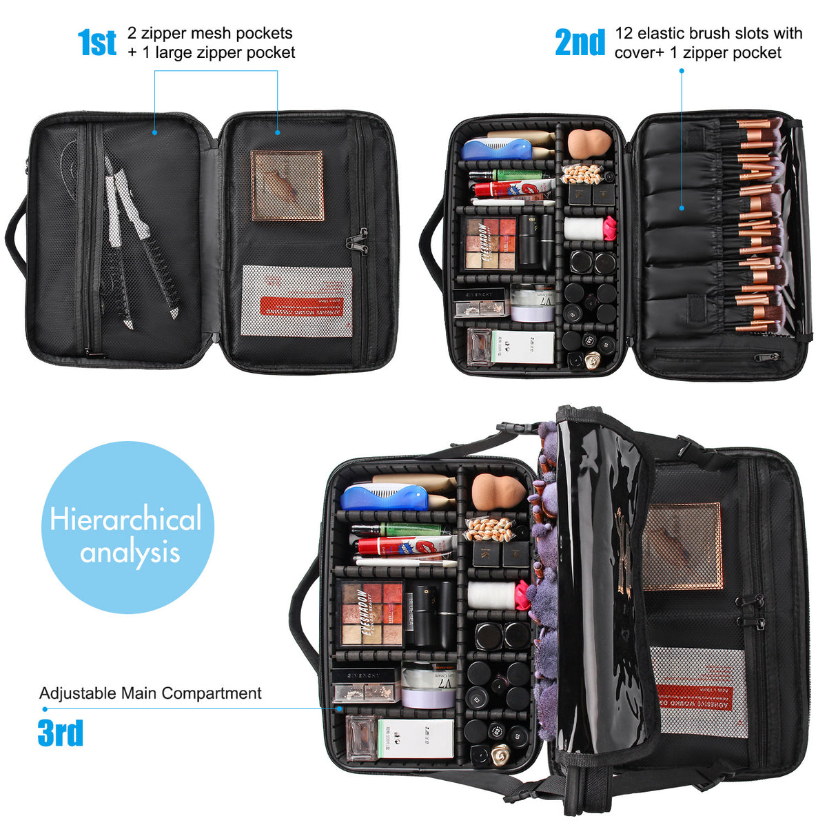 2 in 1 Travel Makeup Bag Organizer with Compartments Portable NEW