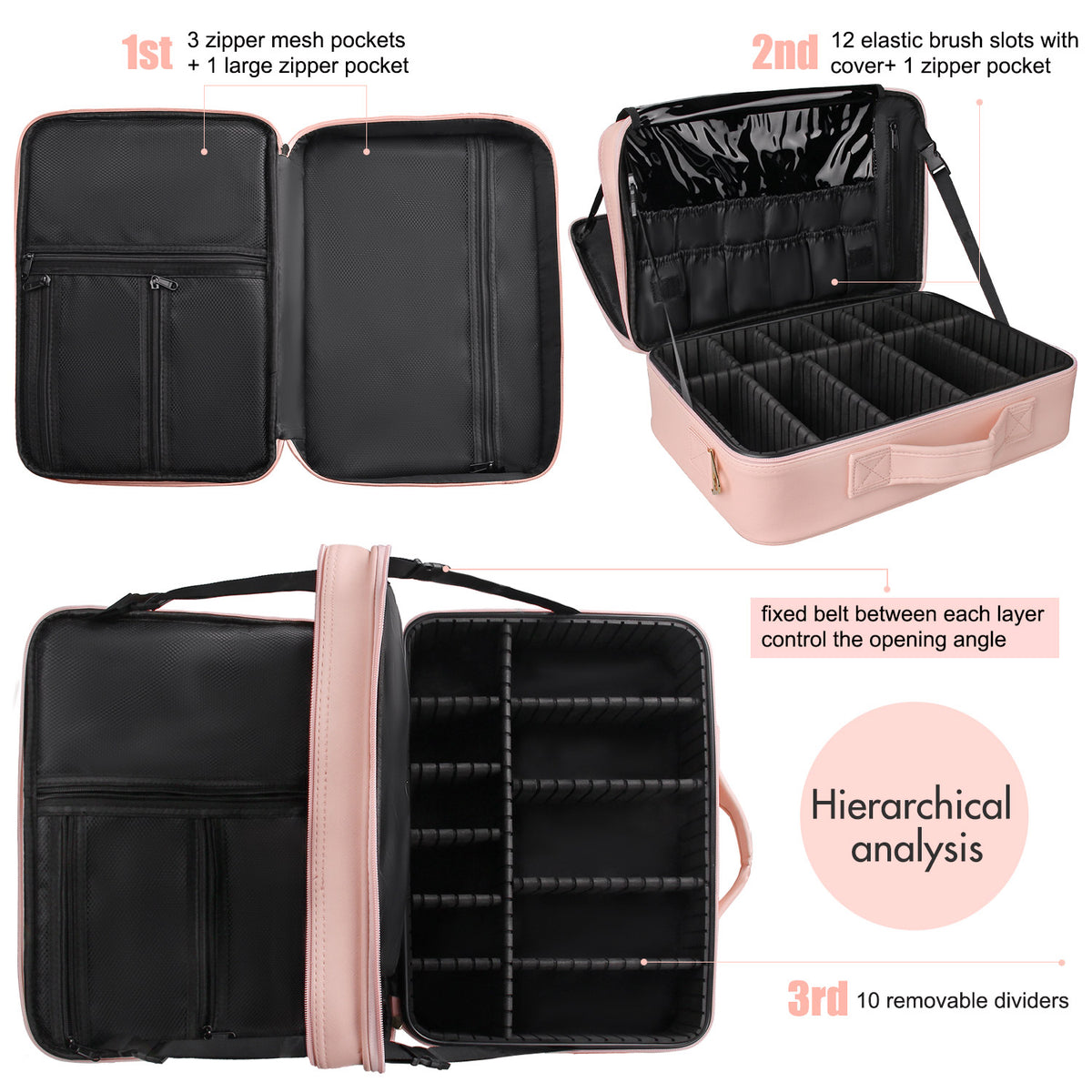 Manicure Set Makeup Case，Pink – Relavel