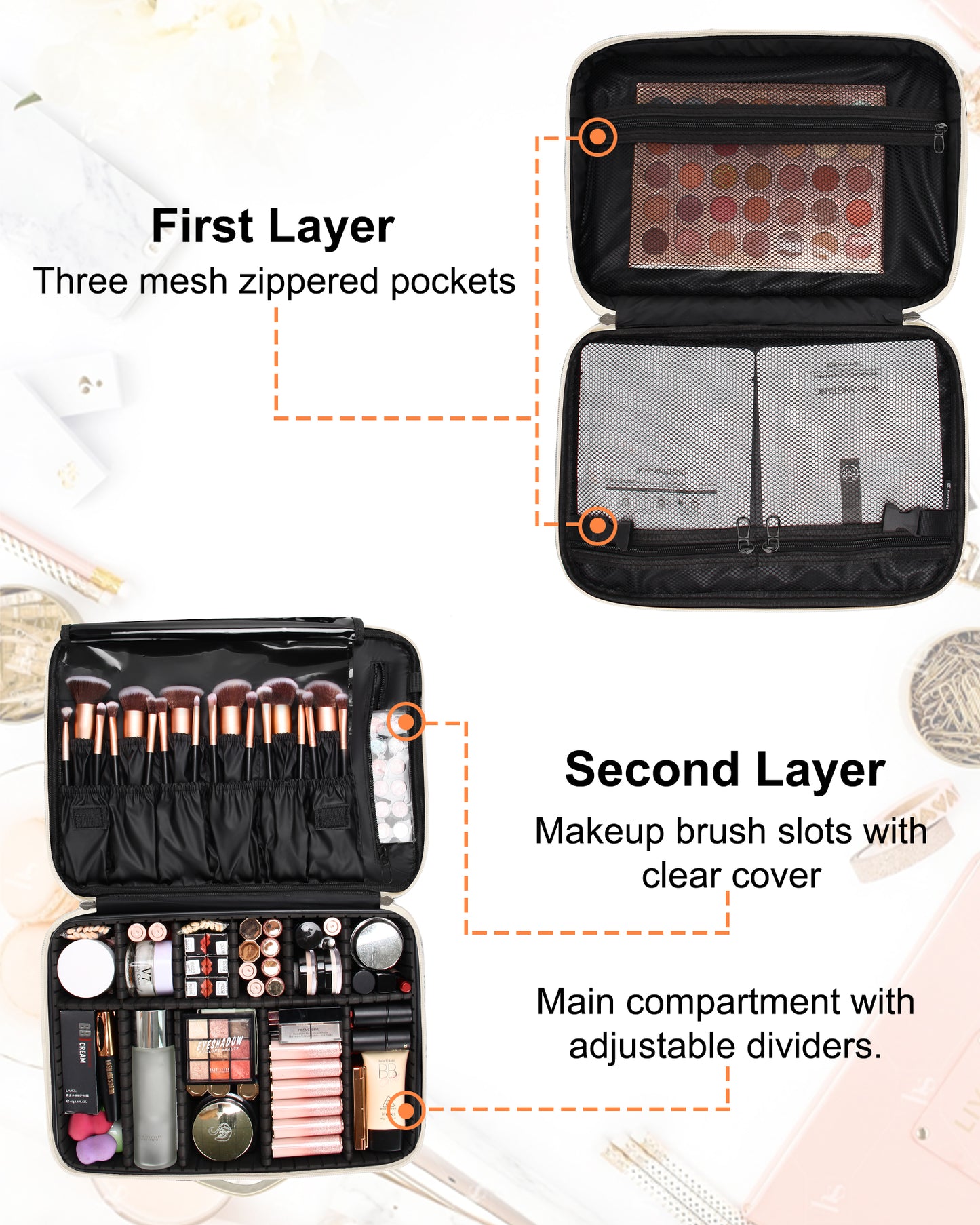 Floral Print Medium Makeup Case