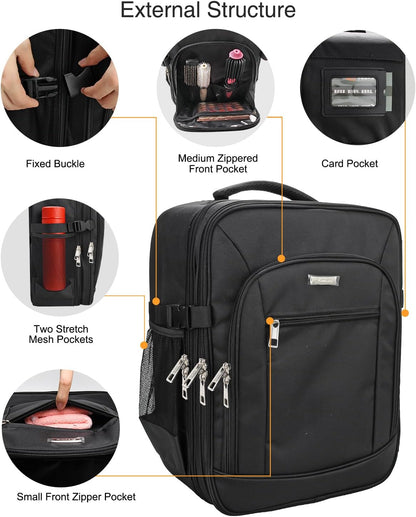 Professional Extra Large 3 Layer Makeup Backpack with 4 Small Cosmetic Bag