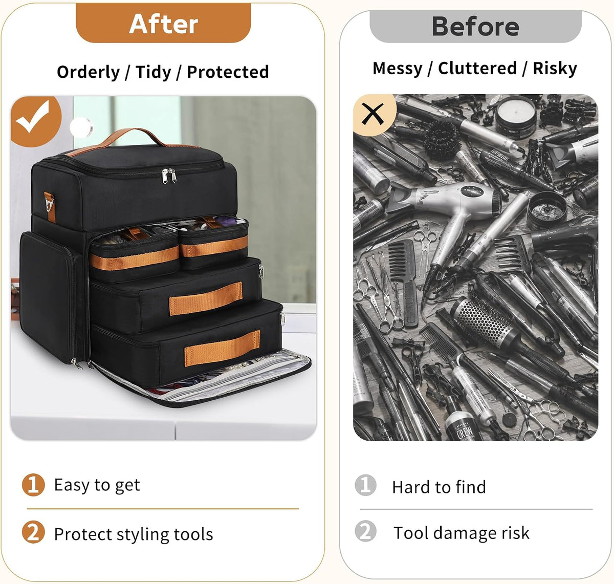 Extra Large Hairstylist Traveling Backpack with 4 Pouches