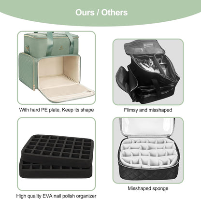 Relavel Nail Polish Organizer, Double Layer Nail Bag Holds 80-100 Bottles (15ml/0.5fl.oz) & Nail Lamp