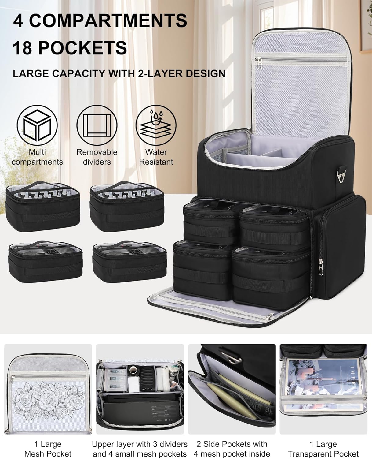 Relavel Tattoo Makeup Backpack with 4 Removable Pouches