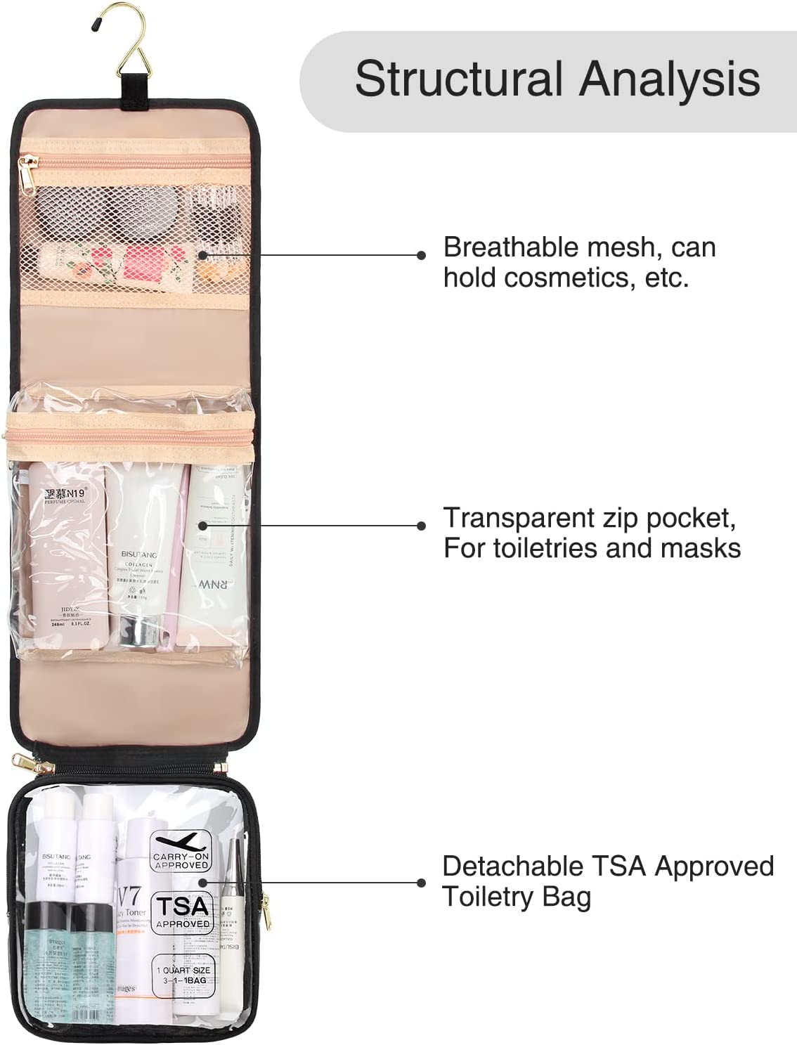 Travel Toiletry Bag with Detachable TSA Approved Relavel